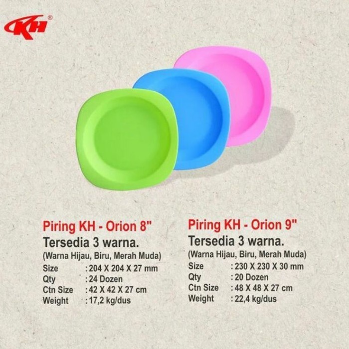 (1 Lusin) Piring Makan Plastik Segi Tebal