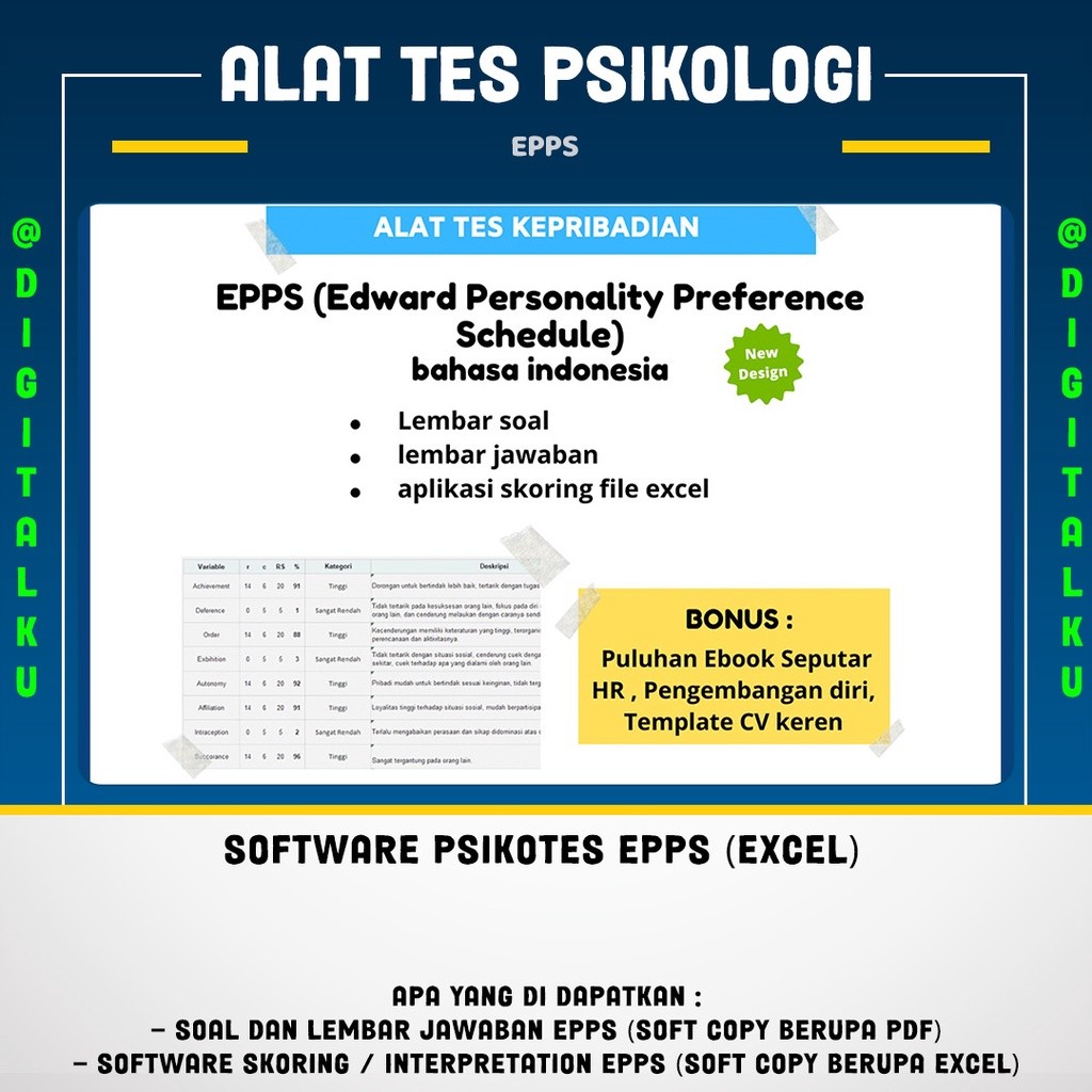 Software Psikotes EPPS