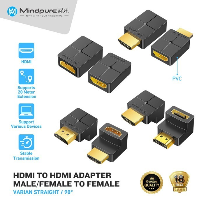 HDMI to HDMI Adapter Male / Female to Female