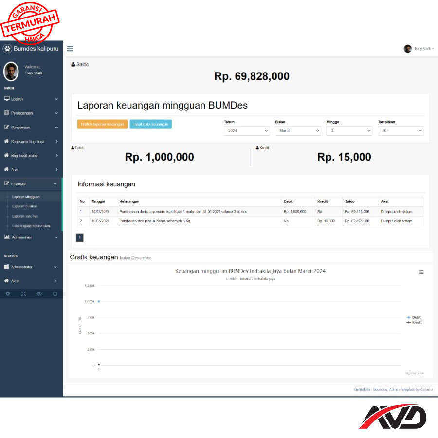 Aplikasi Pengelolaan Keuangan BUMDES Berbasis Web