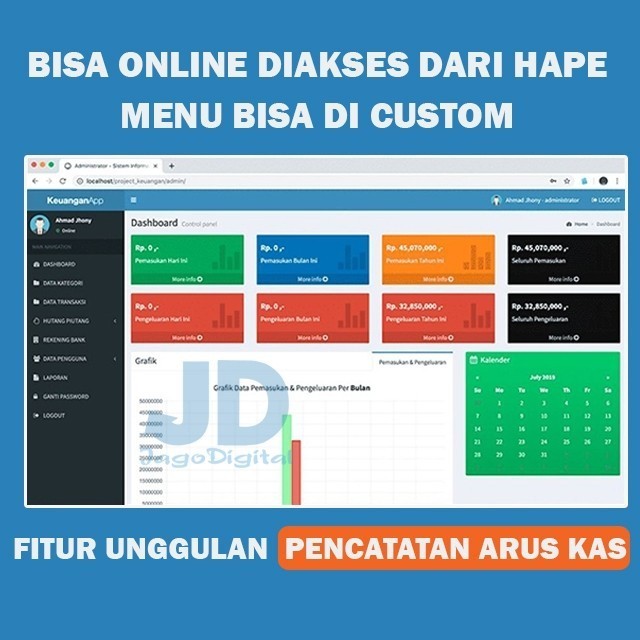 Aplikasi Keuangan Berbasis Web Menggunakan Bisa online dan offline  Berbasis web php