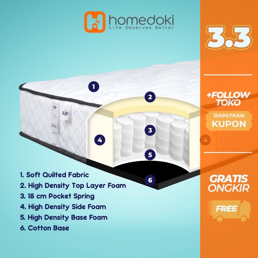 Homedoki Kasur Spring Bed / Matras Kasur / Tebal 20cm / Spring Bed 180x200