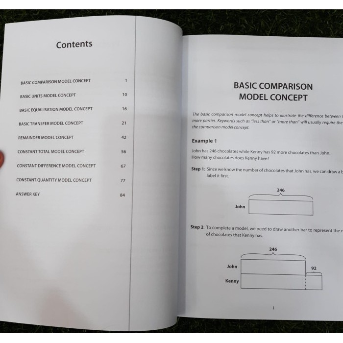 

Singapore Maths Model Drawing Strategis For Upper Primary