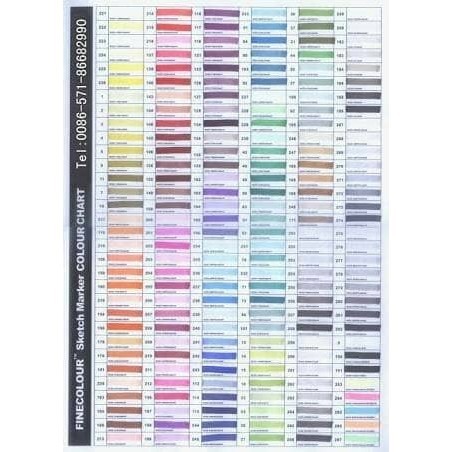 

PROMO!! -finecolor brush marker (ujung kuas)