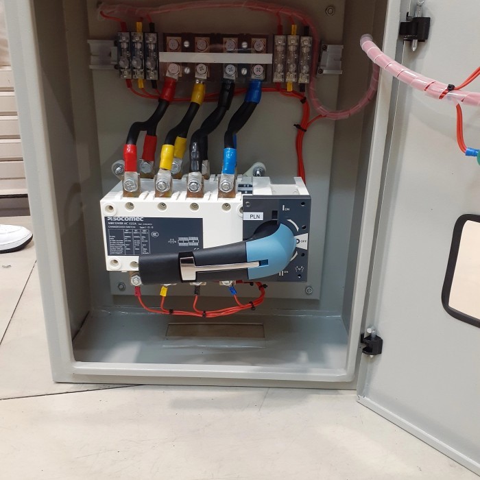 PANEL COS 200A SOCOMEC