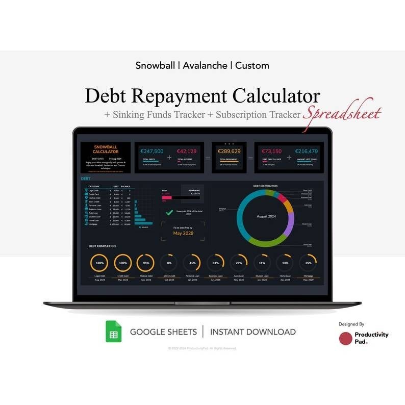 Kalkulator Pelunasan Hutang Google Spreadsheet, Dana Tenggelam, Pelacak Langganan, Pembayaran Hutang