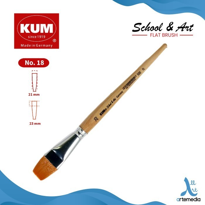 

Gramedia Jambi - Kuas Lukis KUM SCHOOL & ART #18 FLAT BRUSH