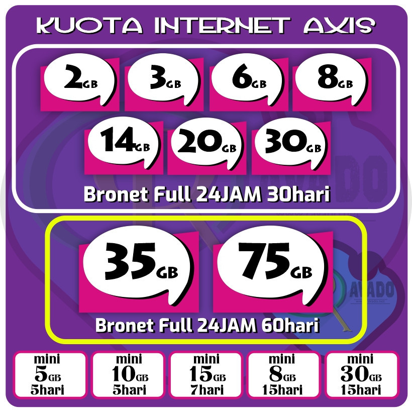 VOCER AIGO PAKET DATA KUOTA INTERNET AXIS BRONET AIGO OWSEM 1GB 3GB 5GB 8GB 12GB