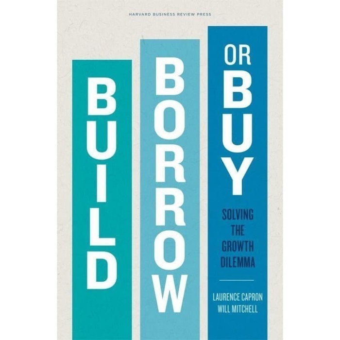 

Build, Borrow, or Buy: Solving the Growth Dilemma Laurence Capron,