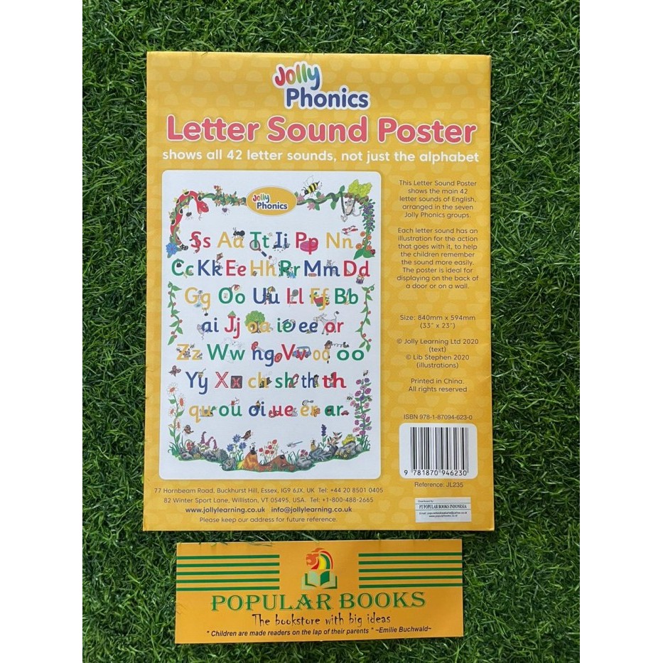 

Jolly Phonics Letter Sounds Poster