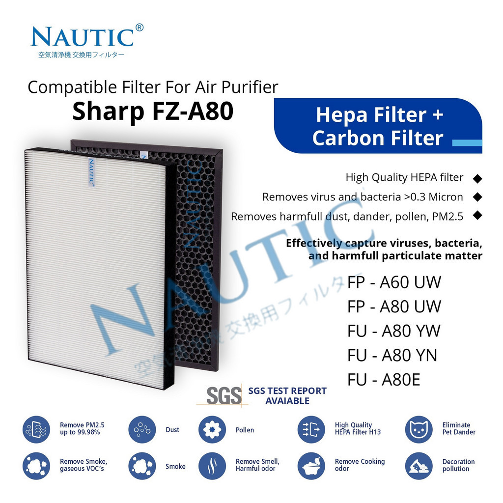 Filter SHARP buat Air Purifier FU-A80 FU-A80Y FU-A80YN FU-A80YW FU-A60UW FZ-A80SFE