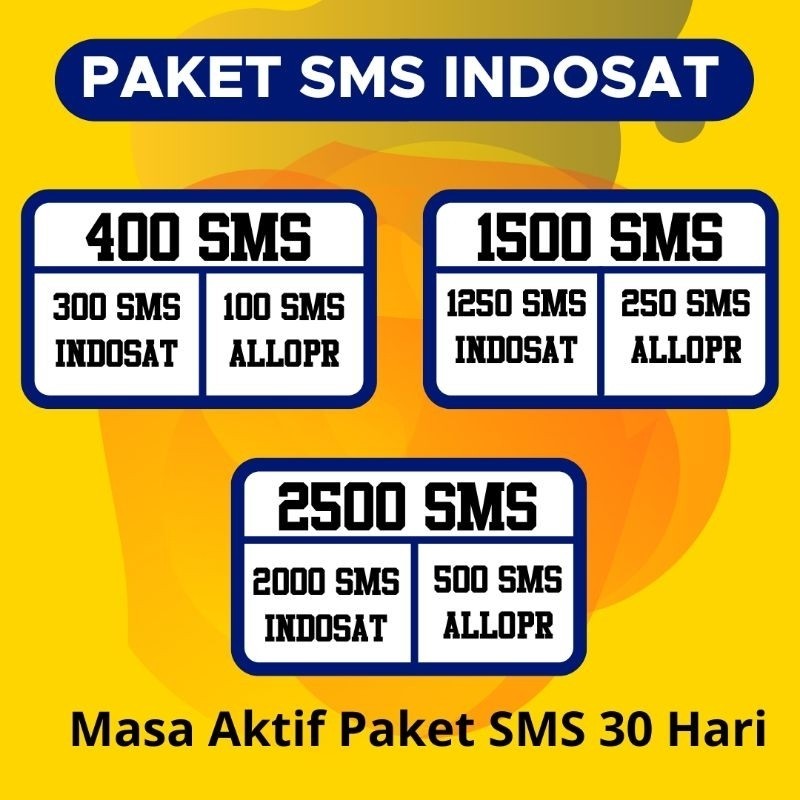 Paket SMS Indosat Im3 Mentari