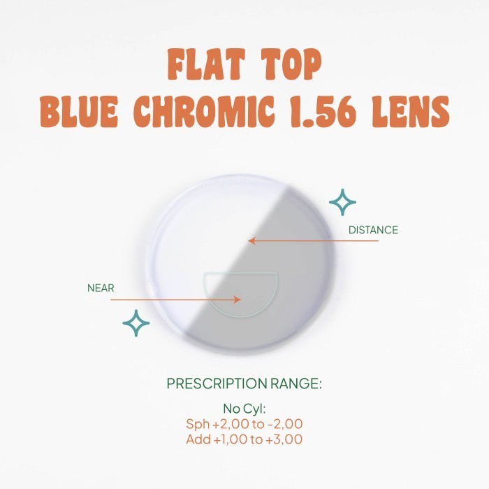 Lensa Kacamata Flattop Bifocal Blue Chromic