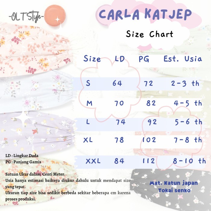 Gamis Carla Ollet /gamis katun jepang anak perempuan muslim - Carla AquaLilac, S