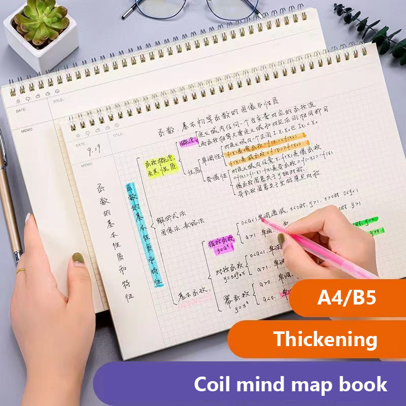 

A4/B5 Mind Map Cornell Grid Notebook Student Coil Book Daily Weekly Monthly Planner School Office Supplies Ruled Stationery