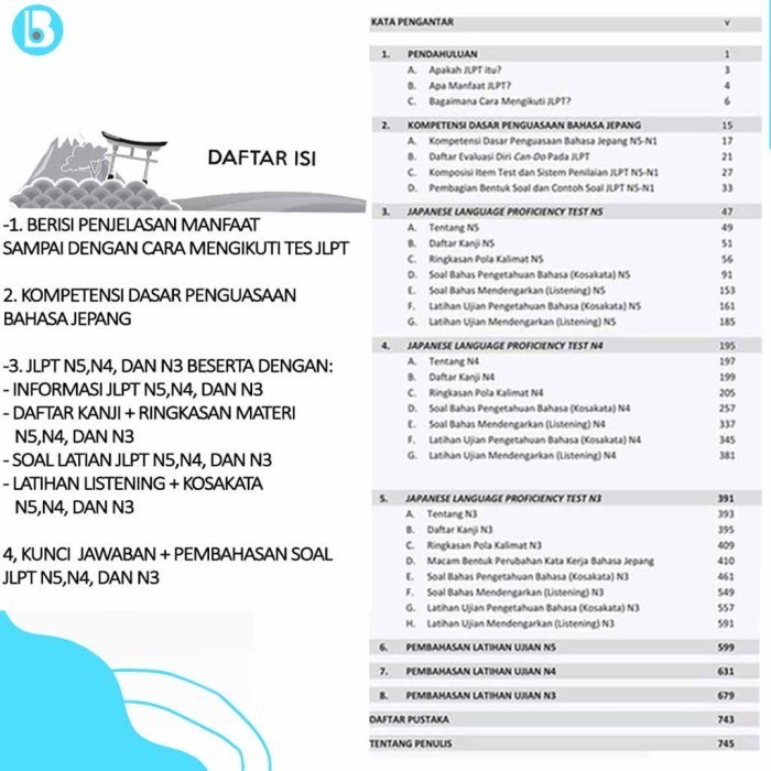 Terlaris ✨ -Buku Belajar Bahasa Jepang Update Strategi & Bank Soal JLPT N5-N3 - Update JLPT