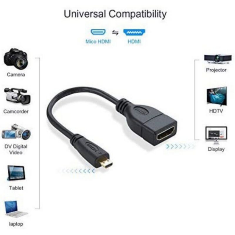 Kabel Hdmi Micro to Hdmi Female 15cm Pendek