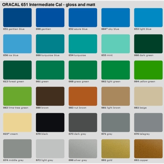 [New Arrival] stiker solid/stiker oracal/stiker warna /stijer aquarium