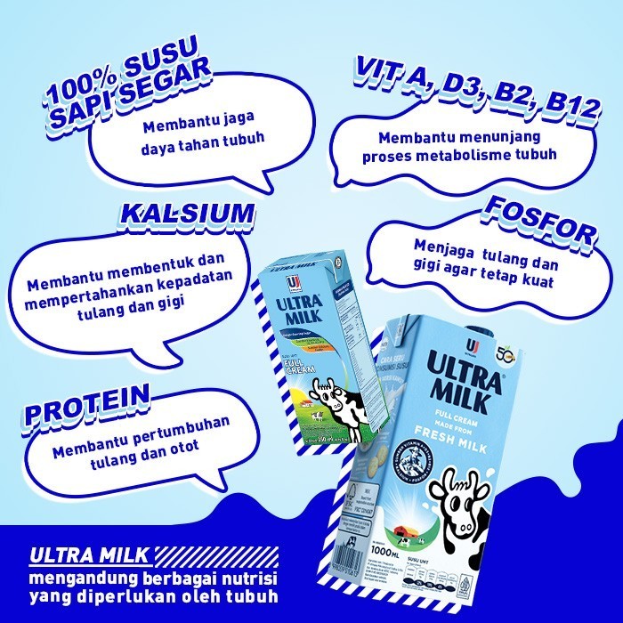 

Ultra Milk Susu UHT Full Cream 1L [Paket isi 3 pcs]