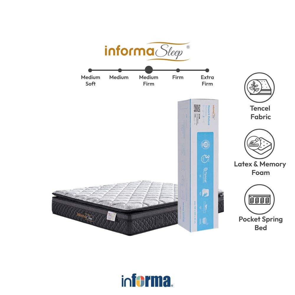Informa Sleep 160x200x35 cm Newark Deluxe Kasur Springbed In Box Mattress Matras Kasur Tidur Perleng