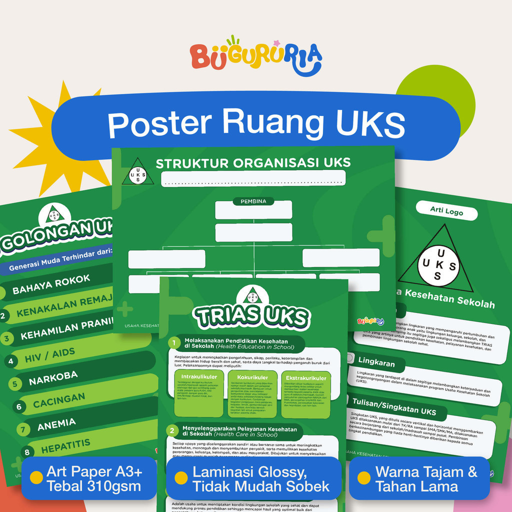 Bu Guru Ria - Poster Ruang UKS, 8 Golongan UKS, Arti Logo UKS, Trias UKS, Struktur Organisasi UKS Se