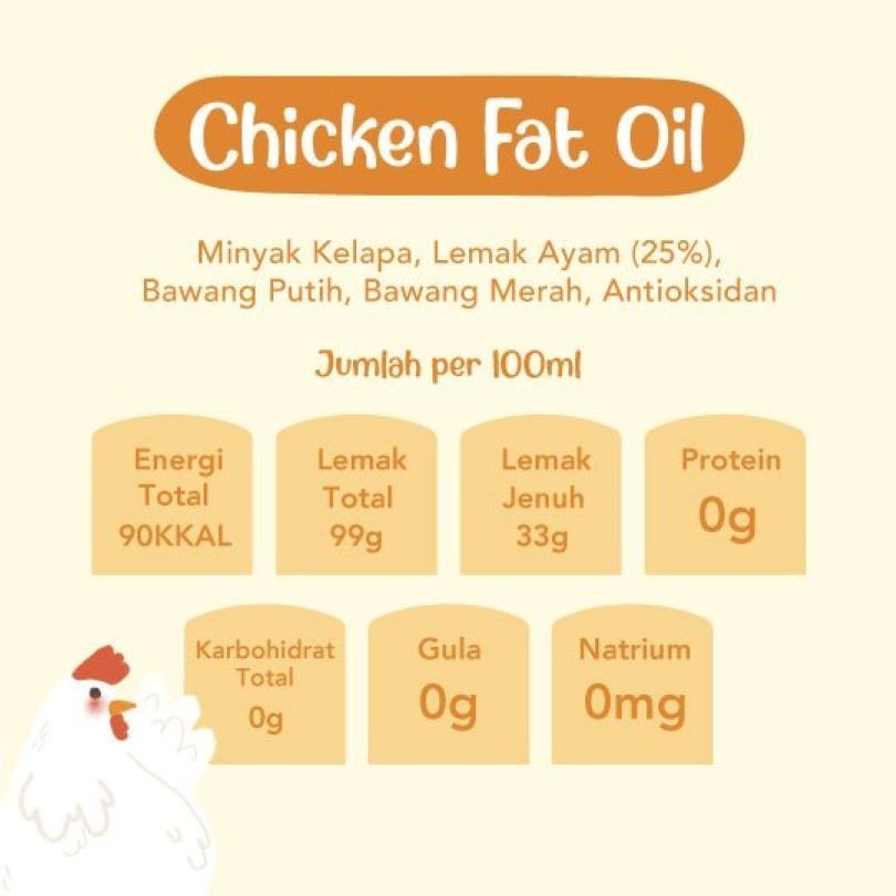 

LAKU Grouu Chicken Fat Oil Booster
