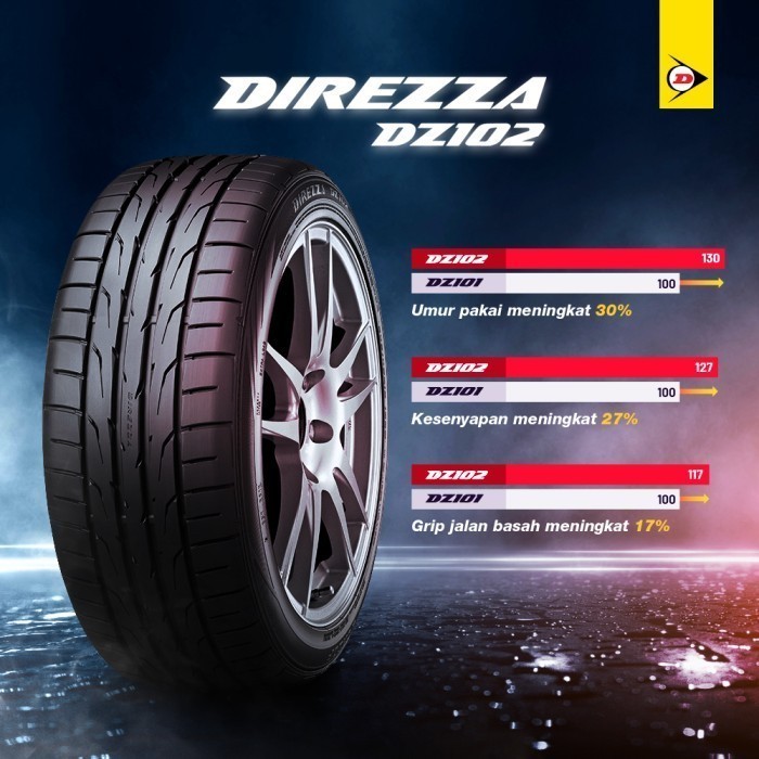 Ban Dunlop DIREZZA DZ102 225 55 R18 bisa untuk Mobil HONDA HRV HONDA CHR VOXY  NISSAN Elgrand Delica New
