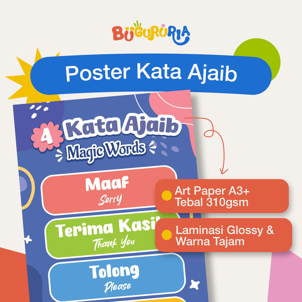 Bu Guru Ria - Poster Kata Ajaib Untuk Pembelajaran Sekolah / Desain Hiasan Ruang Kelas SD