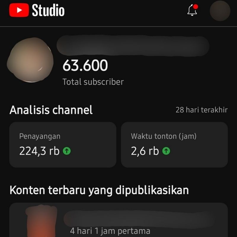 AKUN YOUTUBE 63.600 SUBSCRIBER PENAYANGAN TINGGI