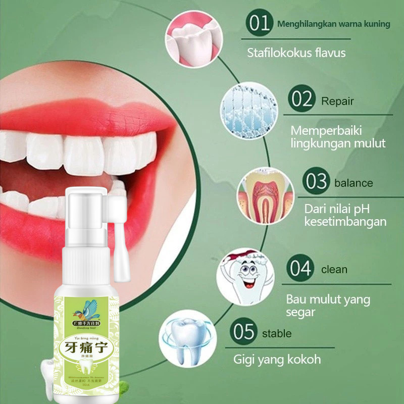 AZO1 Obat Sakit Gigi Berlubang Paling Ampuh Penghilang Gusi Bengkak Linu Ngilu Bernanah Nyeri