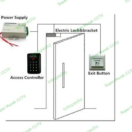 

U Bracket EMLOCK 600LBS / 280KG Buat Pintu Kaca