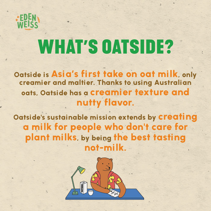 

Oatside Barista Oat Milk 1L - Susu Oat Gandum - Barista