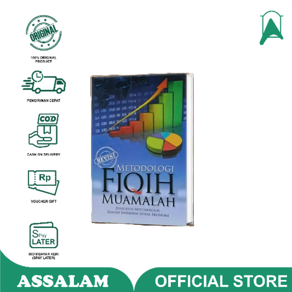Buku / Kitab Metodologi Fiqih Muamalah  | Assalam Lirboyo