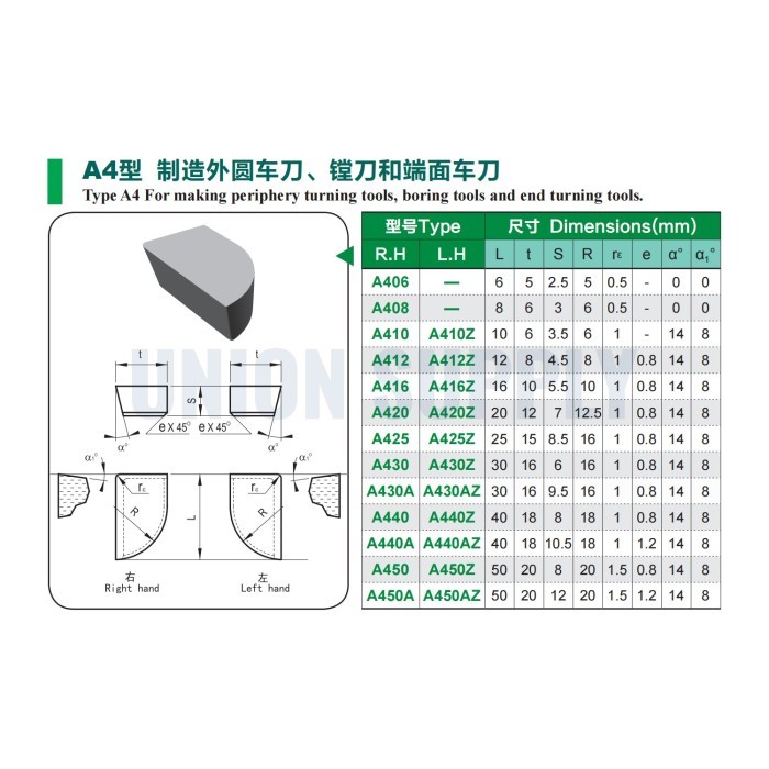 Mata Widia A416 A420 AA25 A430 P20 Insert Bubut Tip A 416Z 420Z 425Z 430Z P 20 Pahat Cemented Betel 
