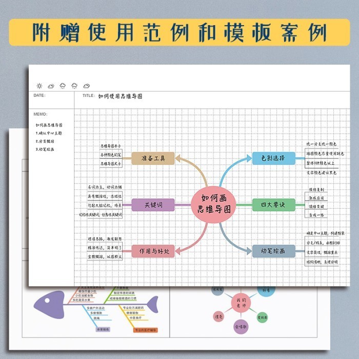 

bib Buku Notebook Cornell Mind Map FREE PENGGARIS Buku Tulis Catatan Sekolah Kuliah Agenda