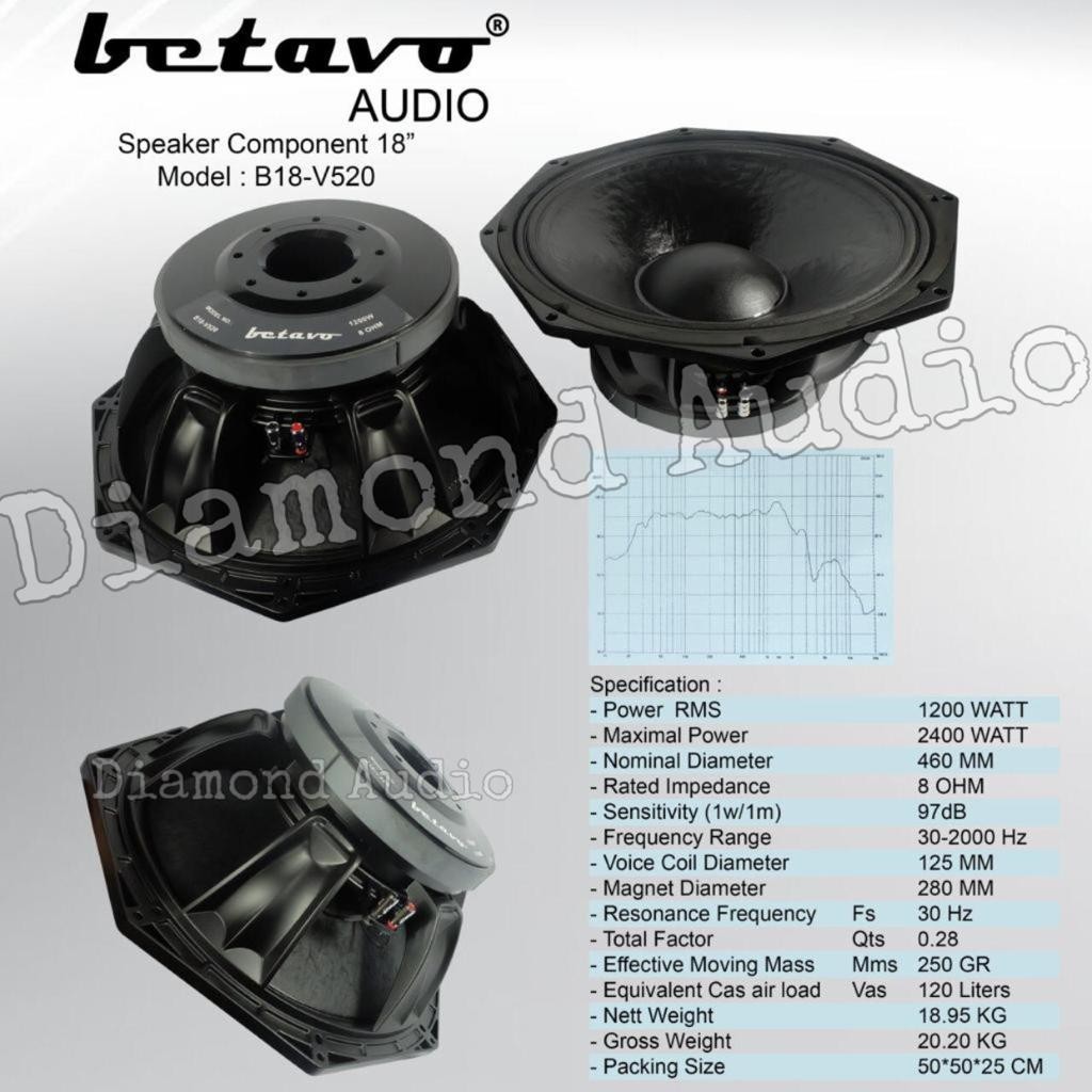 Speaker Komponen Betavo B18 V520 Original Component 18 Inch 1200Watt B18v520( Bayar Ditempat )