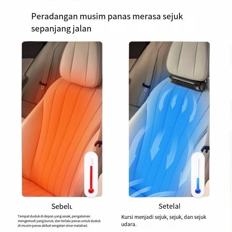 Kipas Kursi Mobil/Kipas Portabel Usb/Kipas Listrik Jok Mobil/Kipas Belakang Jok Mobil/Kipas Ventilat