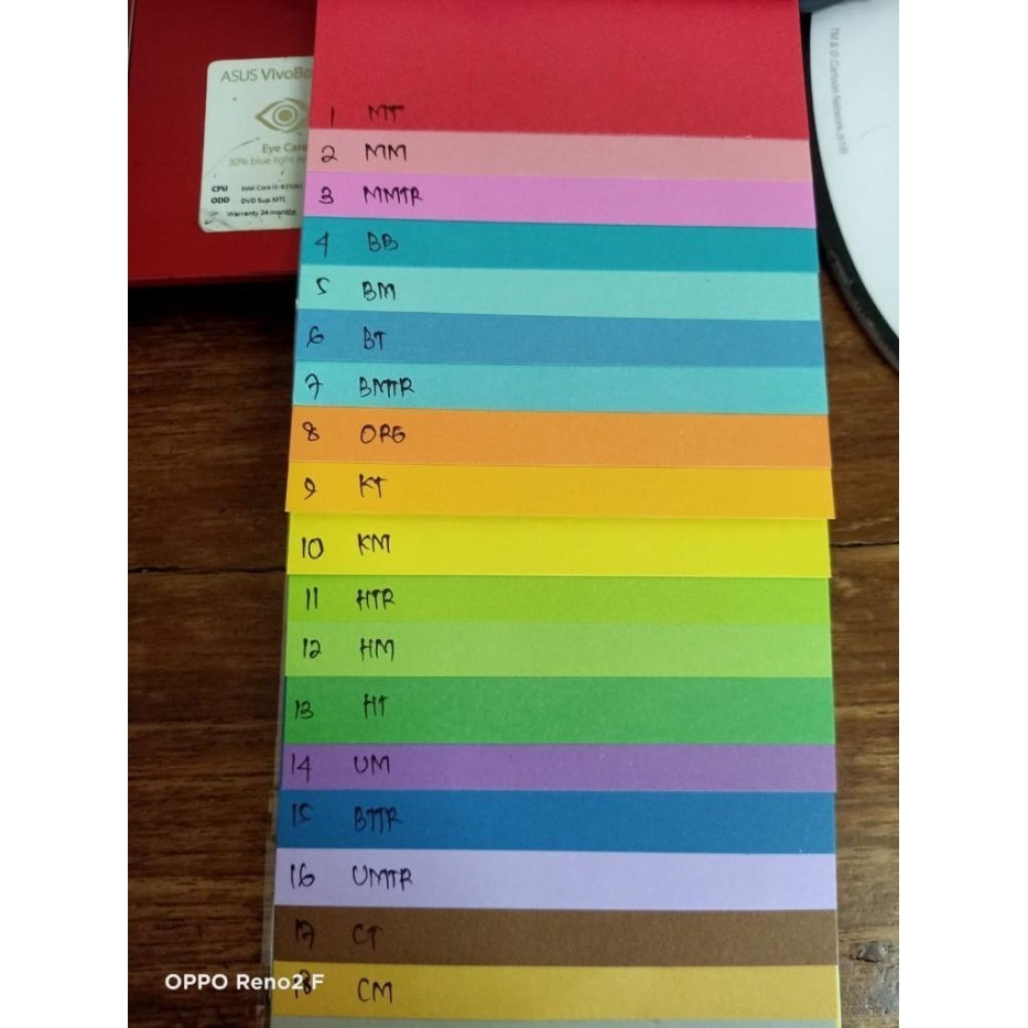 

Kertas Bufalo Folio Warna / Kertas Cover Bufalo Warna Polos