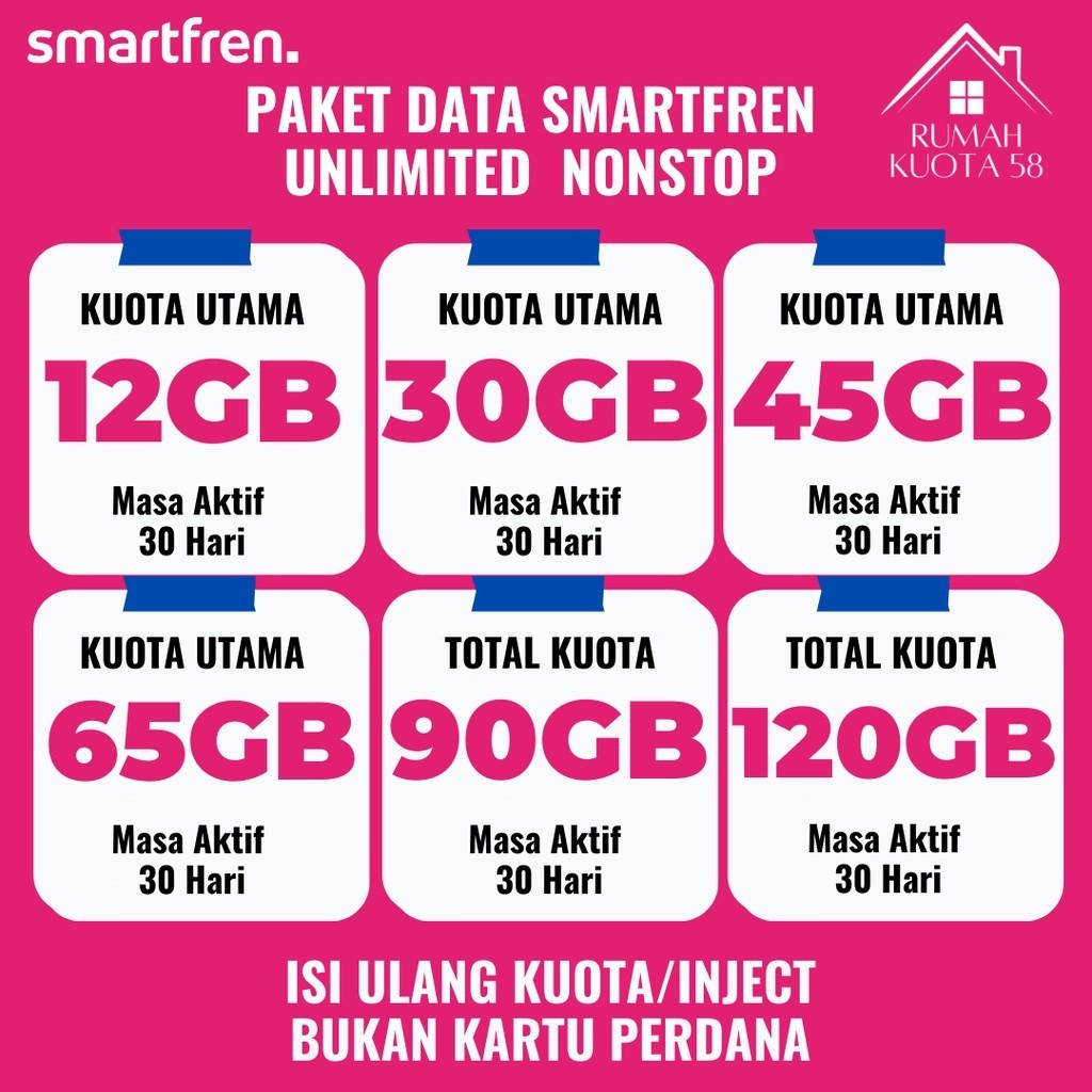 PAKET DATA SMARTFREN UNLIMITED NONSTOP