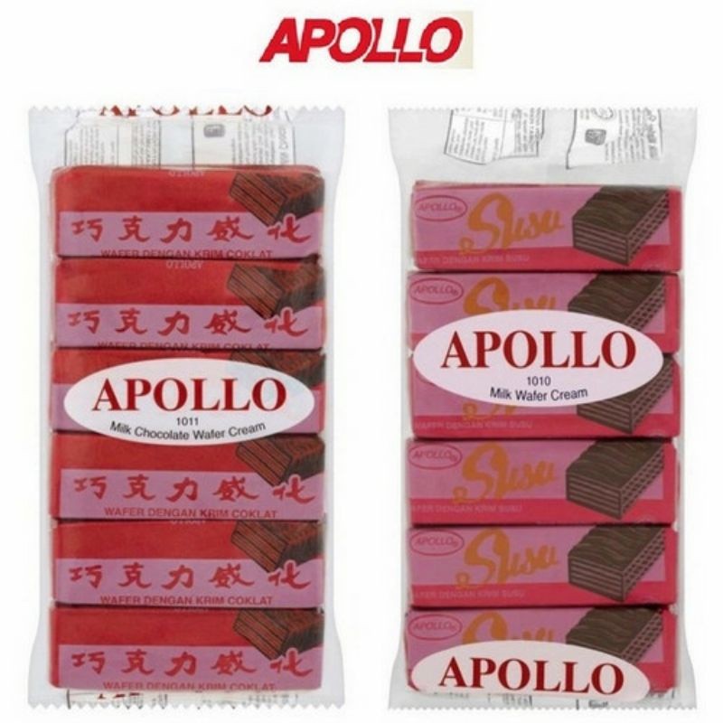 apollo wafer malaysia