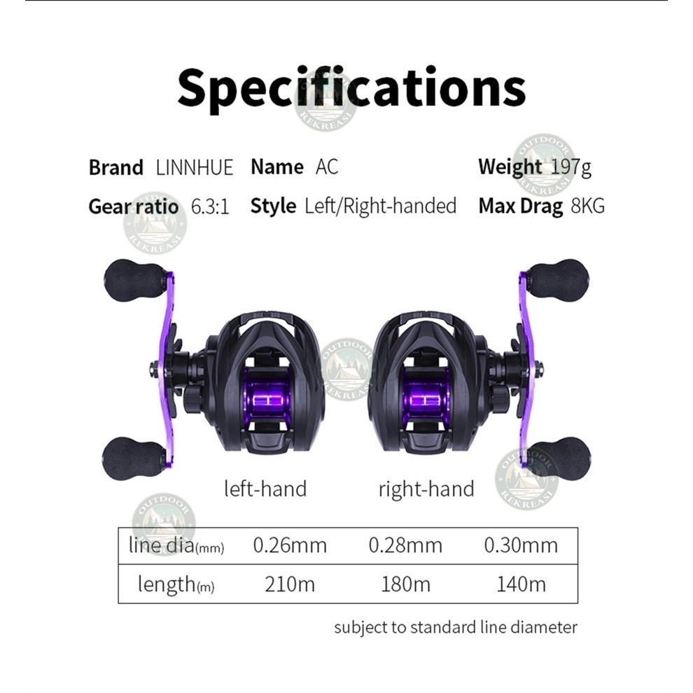 BESTPROMO REEL BC REEL MURAH HANDLE KIRI BAITCASTING REEL / PENGGULUNG SENAR PANCING TANGAN KANAN /