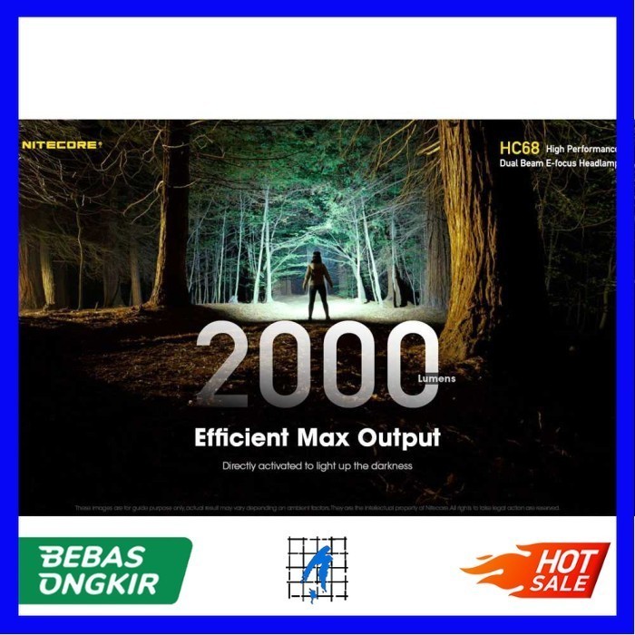 Headlamp Lampu Kepala SST-40-W LED 2000 Lumens