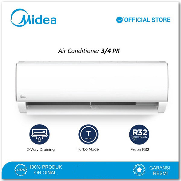 Ac Midea 3/4 Pk AC Midea Msaf-07crn2 - Low Watt 640 W