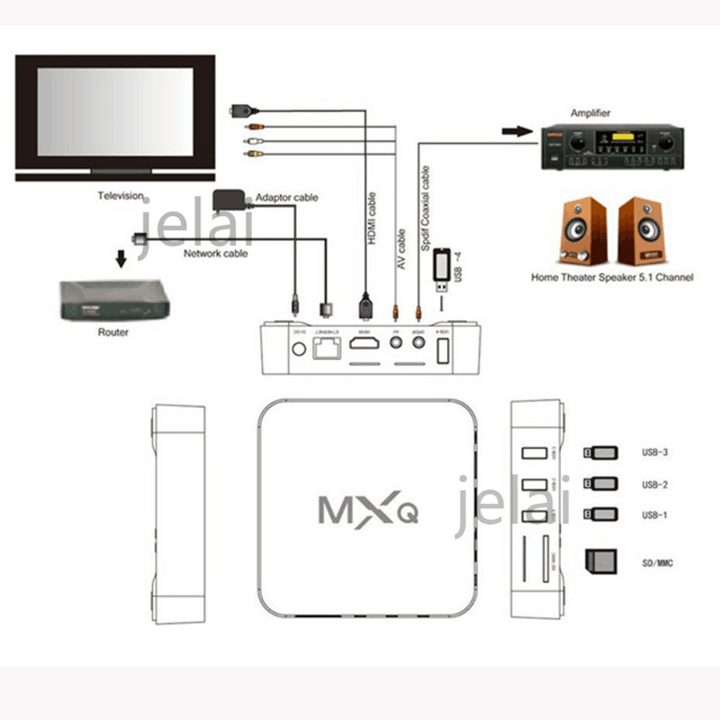 New Deals Mxq Pro 4K 5G 16G+256Gb Android 11 Stb Android Tv Box Set Top Box Tv Digital Tv Tabung