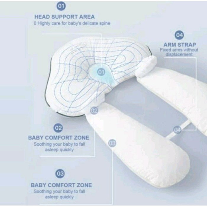 Bantal Mungil / Bantal Peluk Bayi