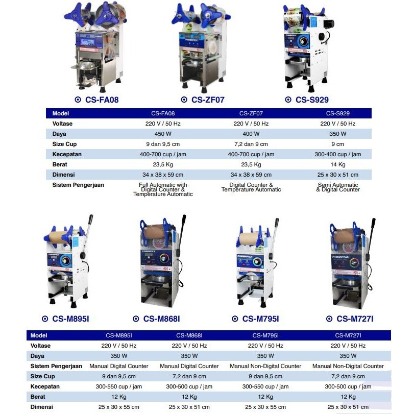 Cup Sealer / Mesin penyegel Plastik PowerPack CS - M727i murah