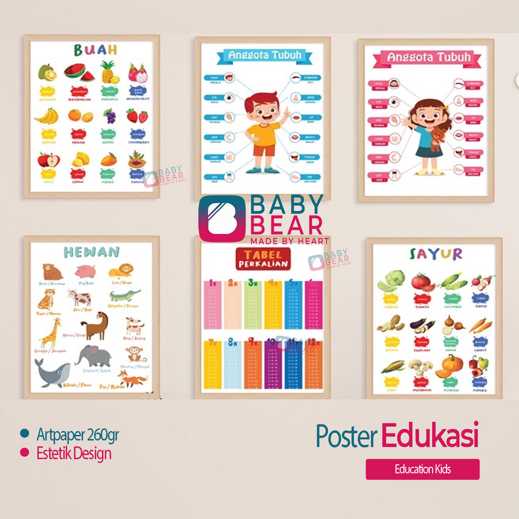 BABYBEAR POSTER PENDIDIKAN EDUKASI MAINAN BELAJAR ANAK USIA BALITA BATITA PAUD TK SD MI MUSLIM ISLAM