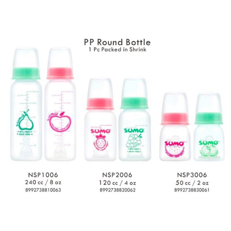 Botol Dot Susu Asi Sumo Ninio Round Bottle Tempat Minum Anak BPA Free Tahan Panas