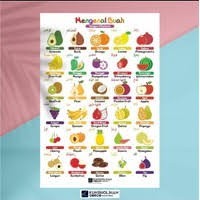 Poster Mengenal Buah Dengan 3 Bahasa Kun