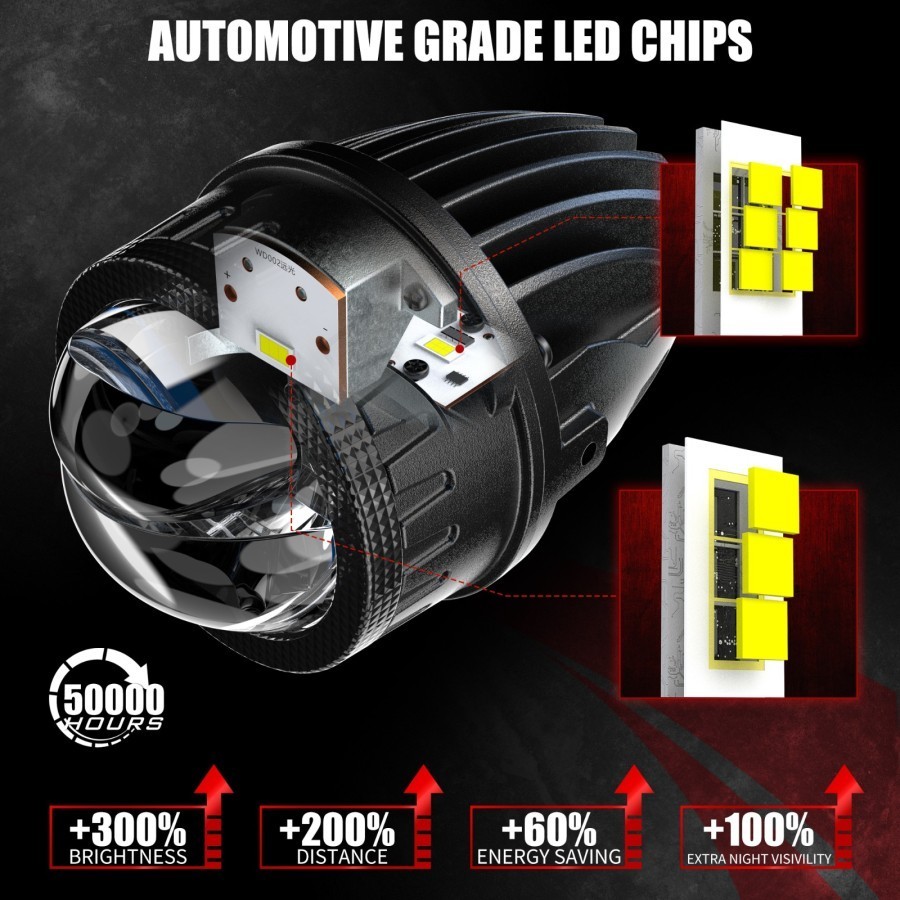 Foglamp Biled Projector Mini AES Laser 2 Inch